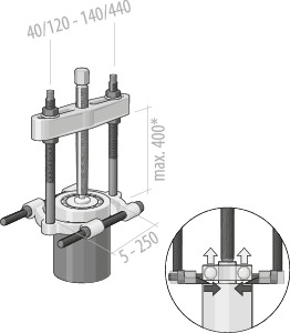 Separator puller