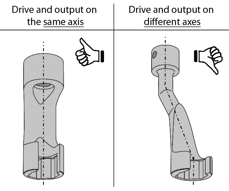 Special Socket, 21mm waf Special Socket, 21mm waf