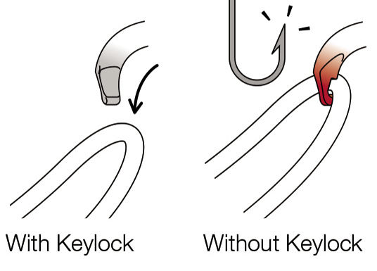 OK M33A TL Verticality OK TRIACT-LOCK CARABINER