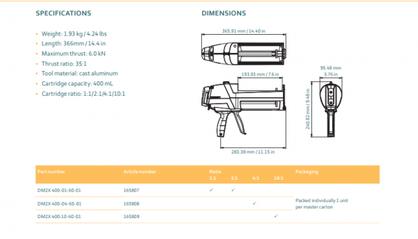 Manual cartridge gun for SikaForce-710 L30 415ml cartridges